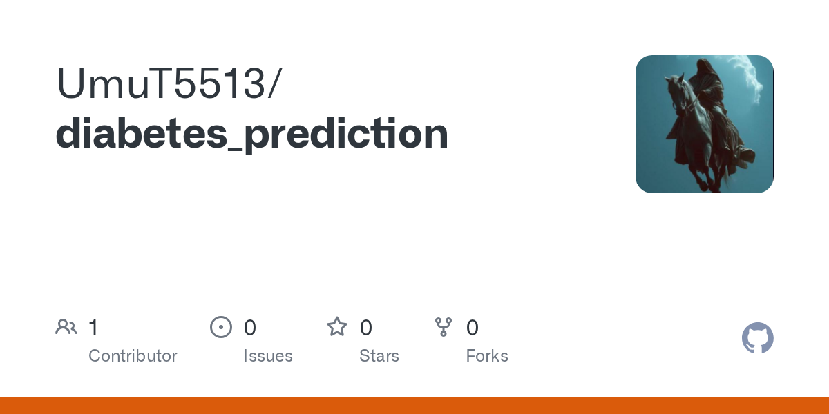 Diabetes Prediction